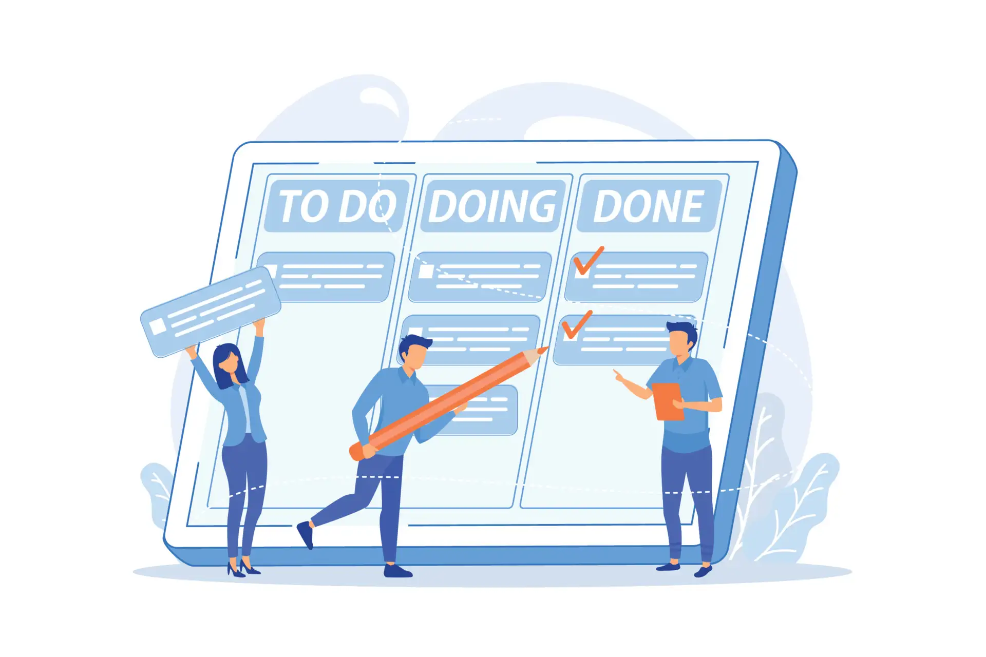 Inventarisatie en planning