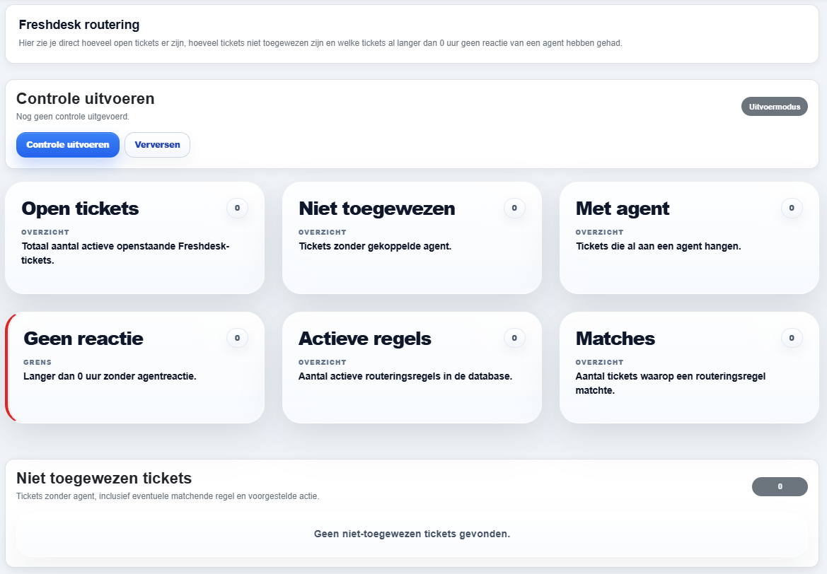 Freshdesk ticketdashboard